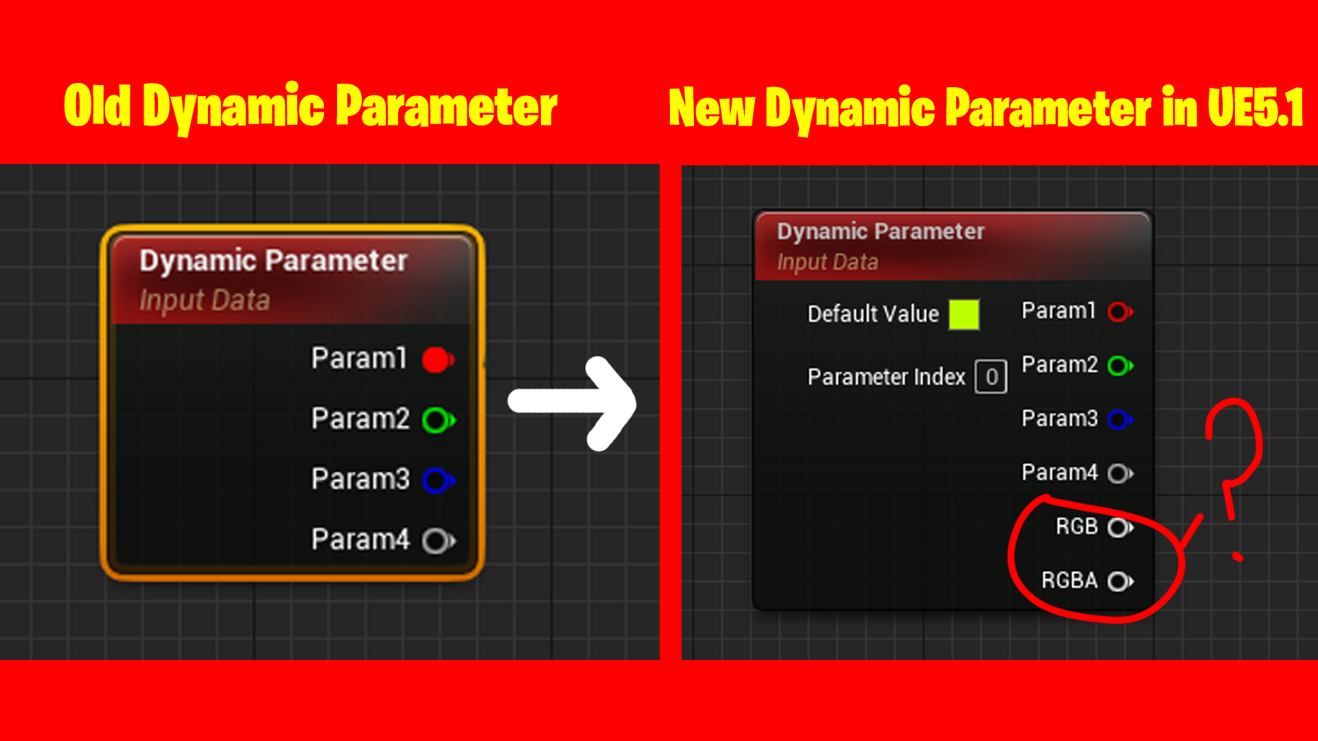 New Dynamic Parameter in UE 5.1 Material