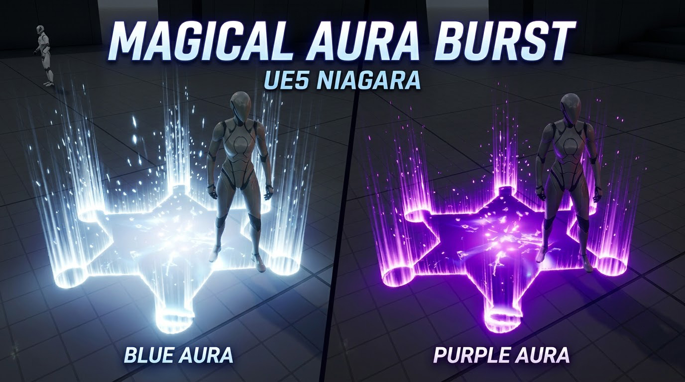 Magical Aura Burst in Unreal Engine 5 Niagara